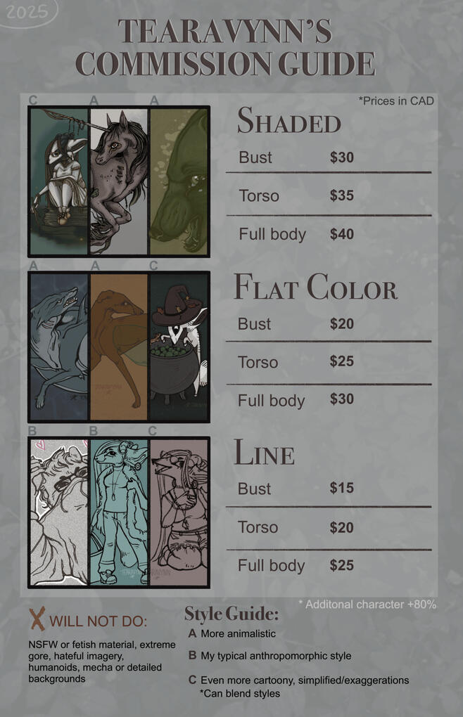 Commission Guide